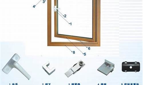 断桥窗是一种常见的窗户类型，它具有隔音、隔热、防盗等优点。而五金配件则是断桥窗的重要组成部分，它们能够保证窗户的正常使用和使用寿命。断桥窗用五金好吗？下面我们来详细介绍一下。