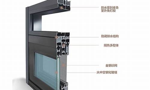 断桥铝门窗是一种比较常见的门窗类型，它具有保温、隔音、防水等功能。108断桥铝门窗多少钱一平方米呢？下面我们来详细了解一下。